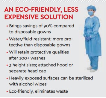 an eco-friendly less expensive solution